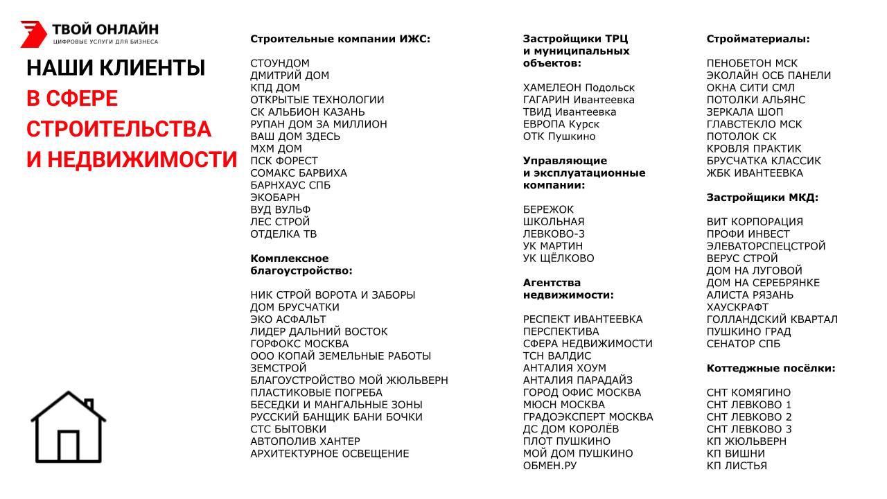 Наши клиенты в сфере строительства и недвижимости