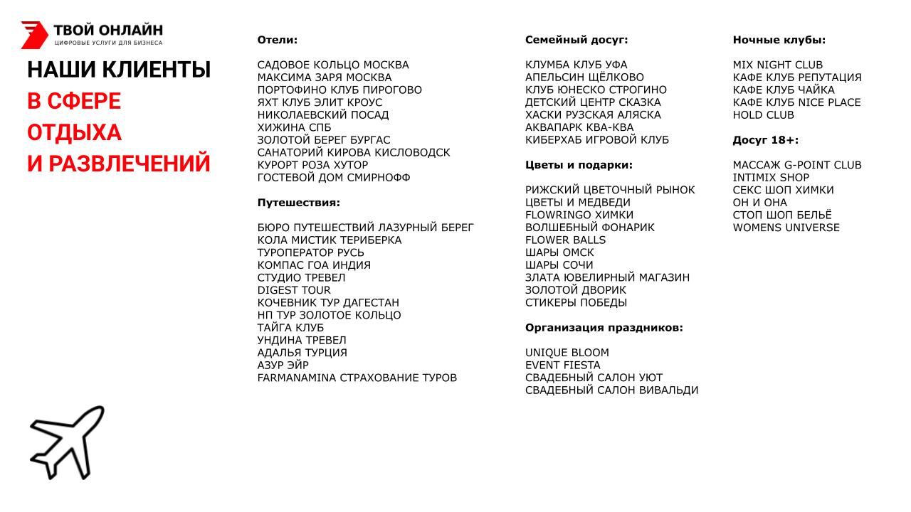 Наши клиенты в сфере отдыха и развлечений