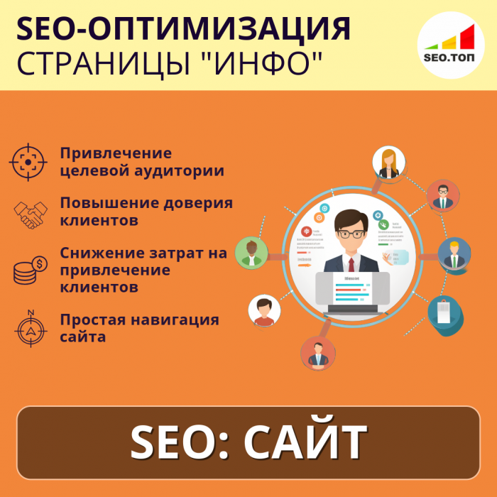 SEO оптимизация страницы сайта ИНФО