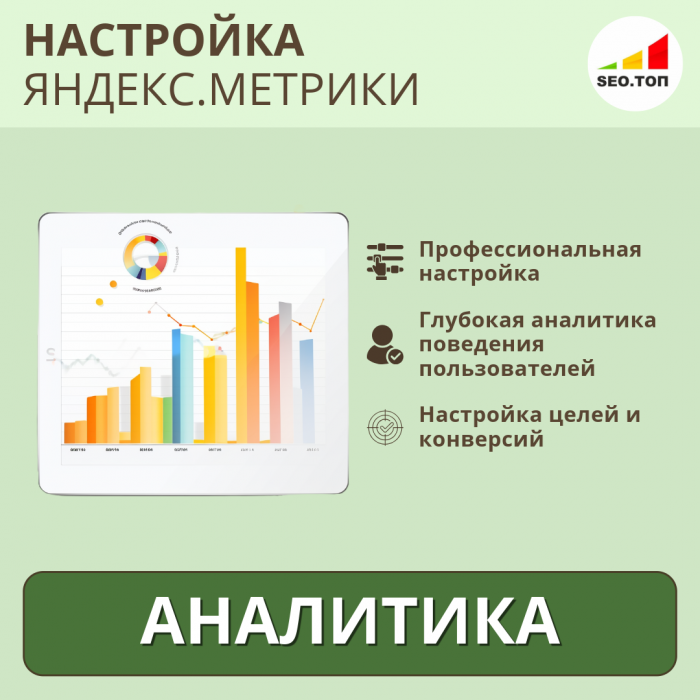 Настройка Яндекс.Метрики
