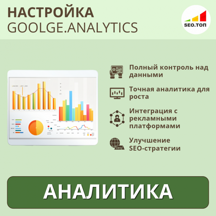 Настройка Google Analytics